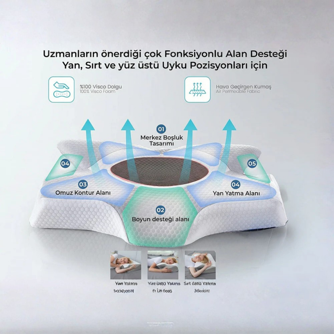 Ortopedik Visco Yastık | Boyun & Omuz Desteği