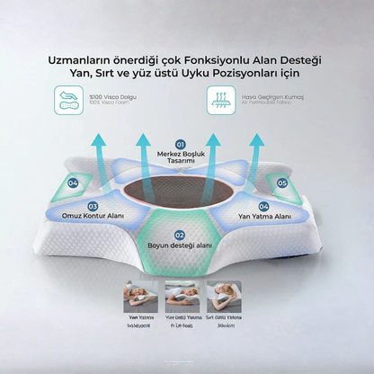 Ortopedik Visco Yastık | Boyun & Omuz Desteği