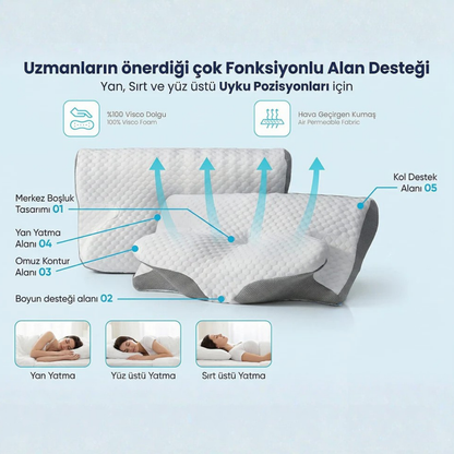 Ortopedik Visco Yastık | Boyun & Omuz Desteği