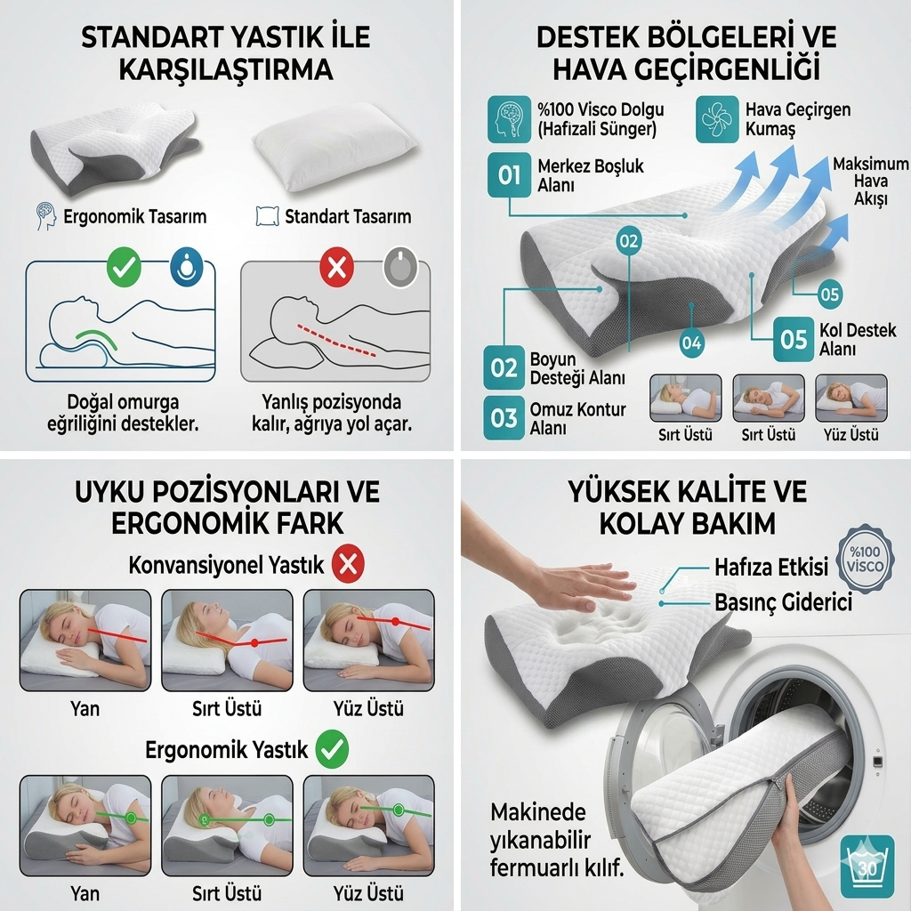 Ortopedik Visco Yastık | Boyun & Omuz Desteği