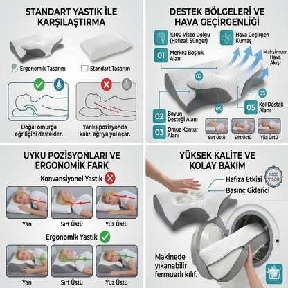 Ortopedik Visco Yastık | Boyun & Omuz Desteği